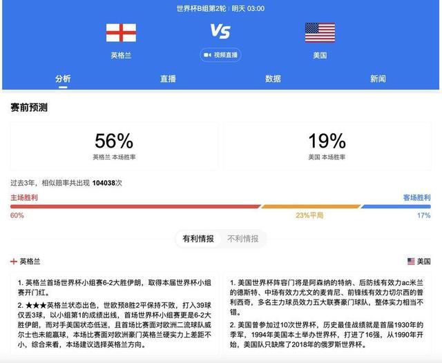 当你看看他们所做的事情，他们在这里创造的记录，我们必须踢得非常好才能击败他们。
